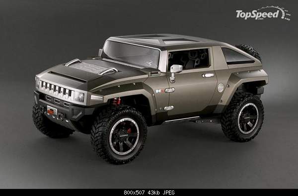Click image for larger version. 

Name:	2008-hummer-hx-concept-8-1_800x0w.jpg‎ 
Views:	176 
Size:	42.6 KB 
ID:	12021